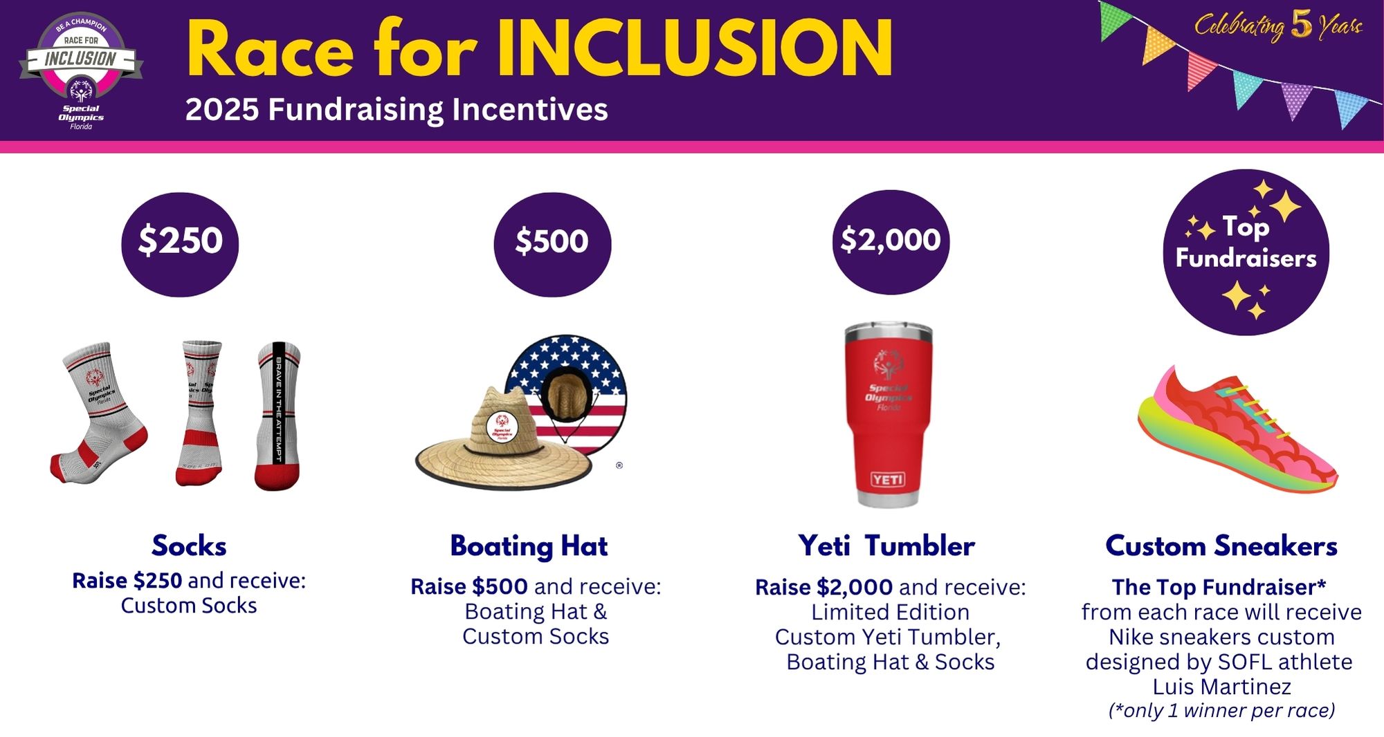 Incentives Flyer - July 18.jpg