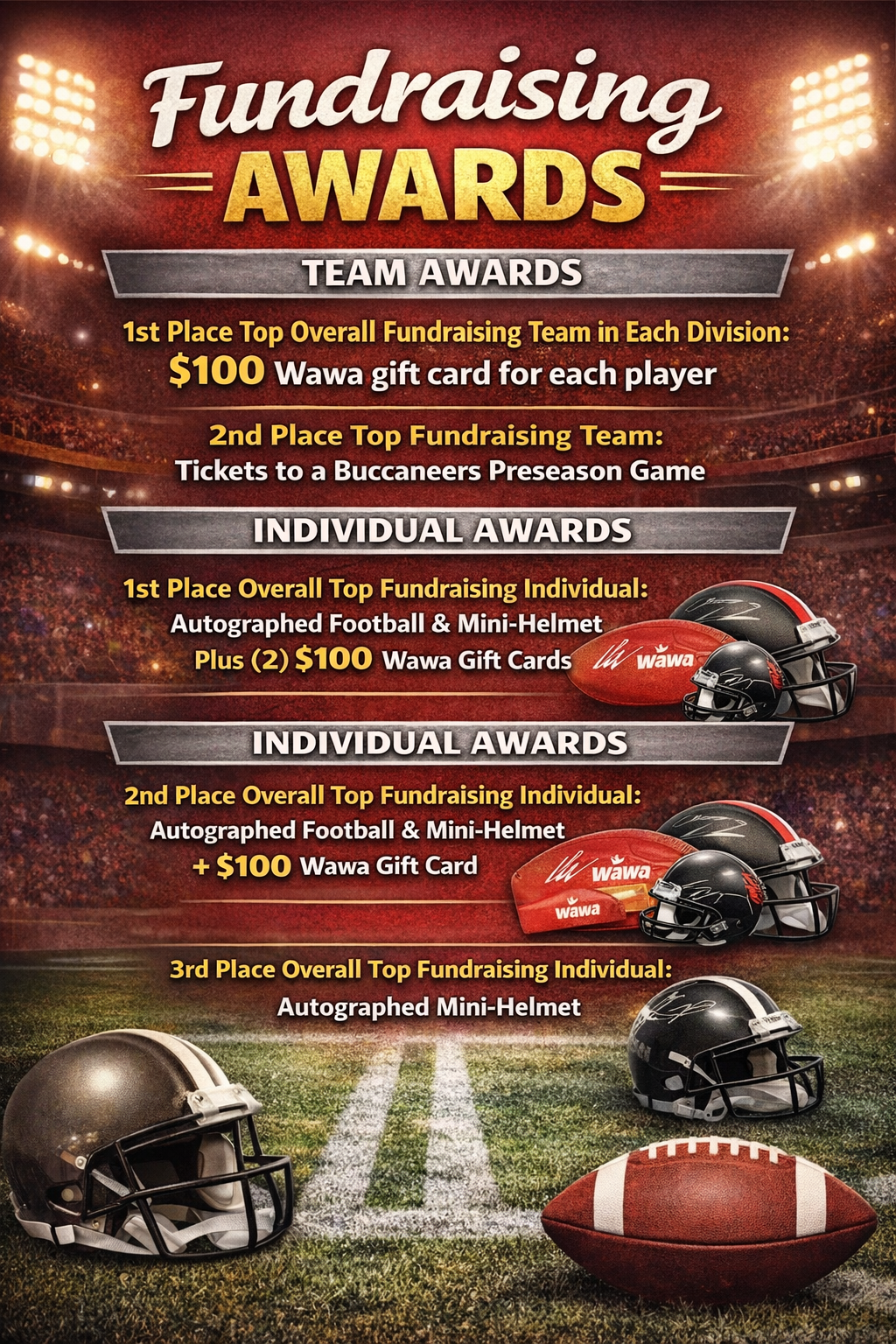 Updates SS incentives