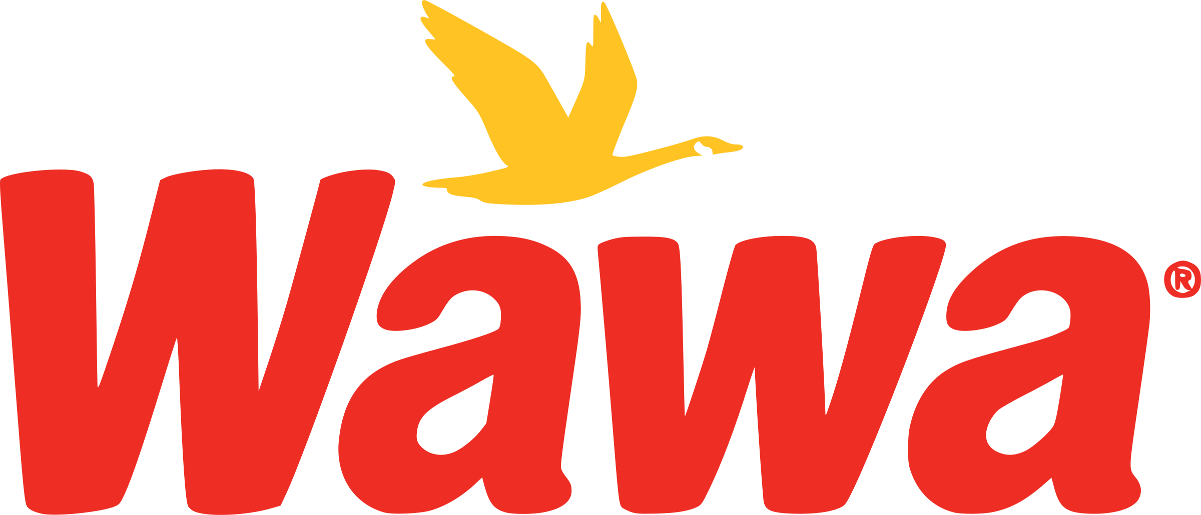 Wawa Logo 